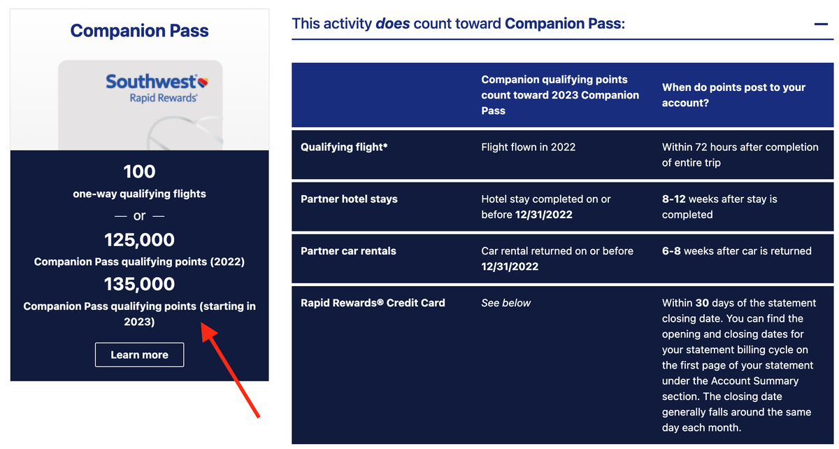 New Southwest Companion Pass requirements for 2023