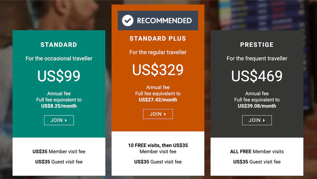 Priority Pass prices 2025