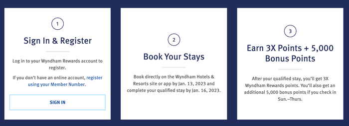 Wyndham Promo
