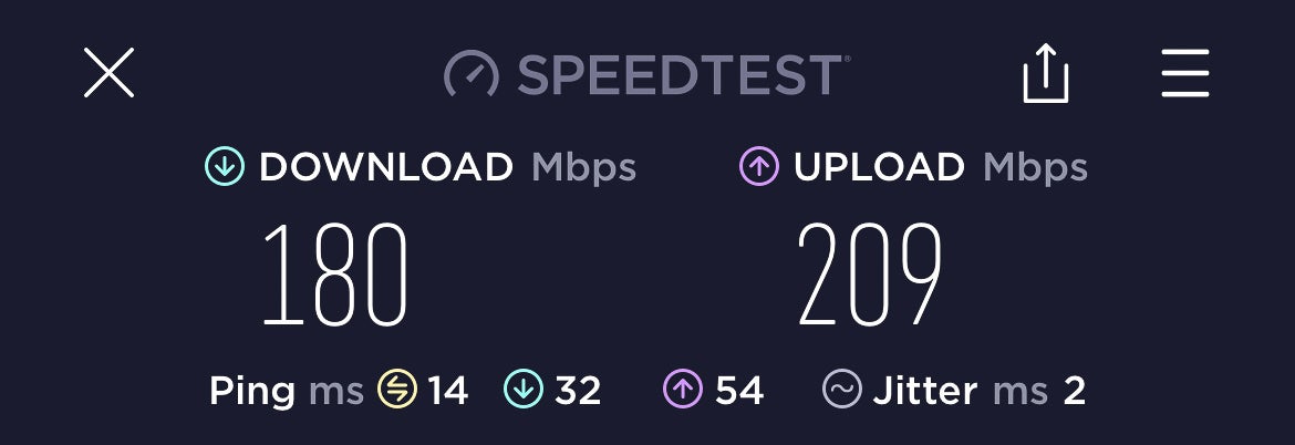 Bellagio Las Vegas internet speed