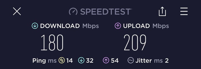 Bellagio Las Vegas internet speed