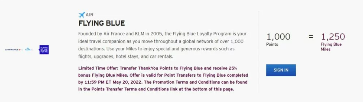 Citi transfer bonus to Flying Blue