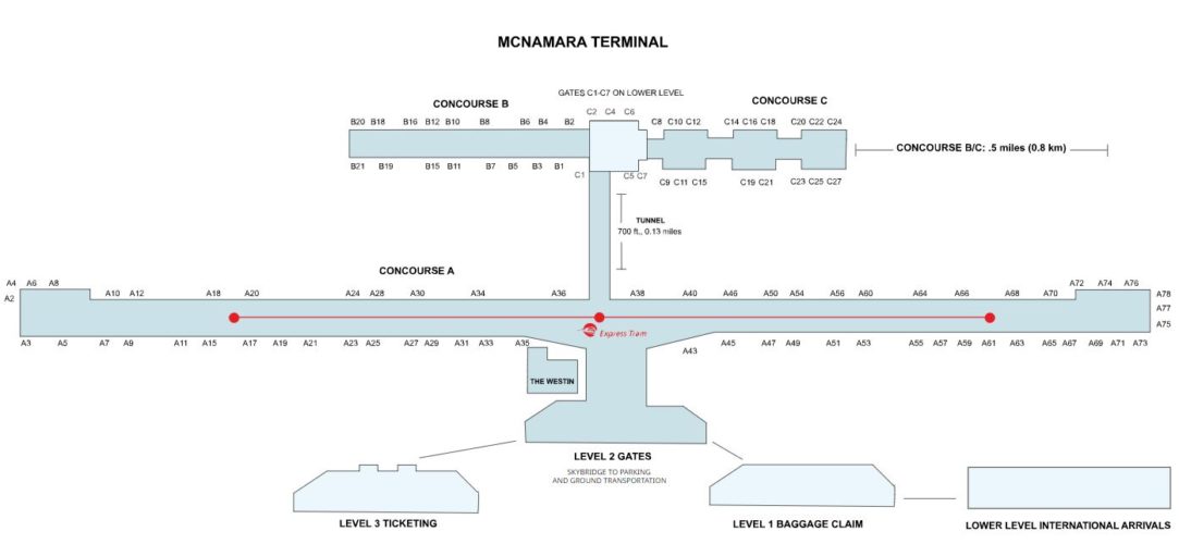 Detroit Metropolitan Wayne County Airport [DTW] - Terminal Guide