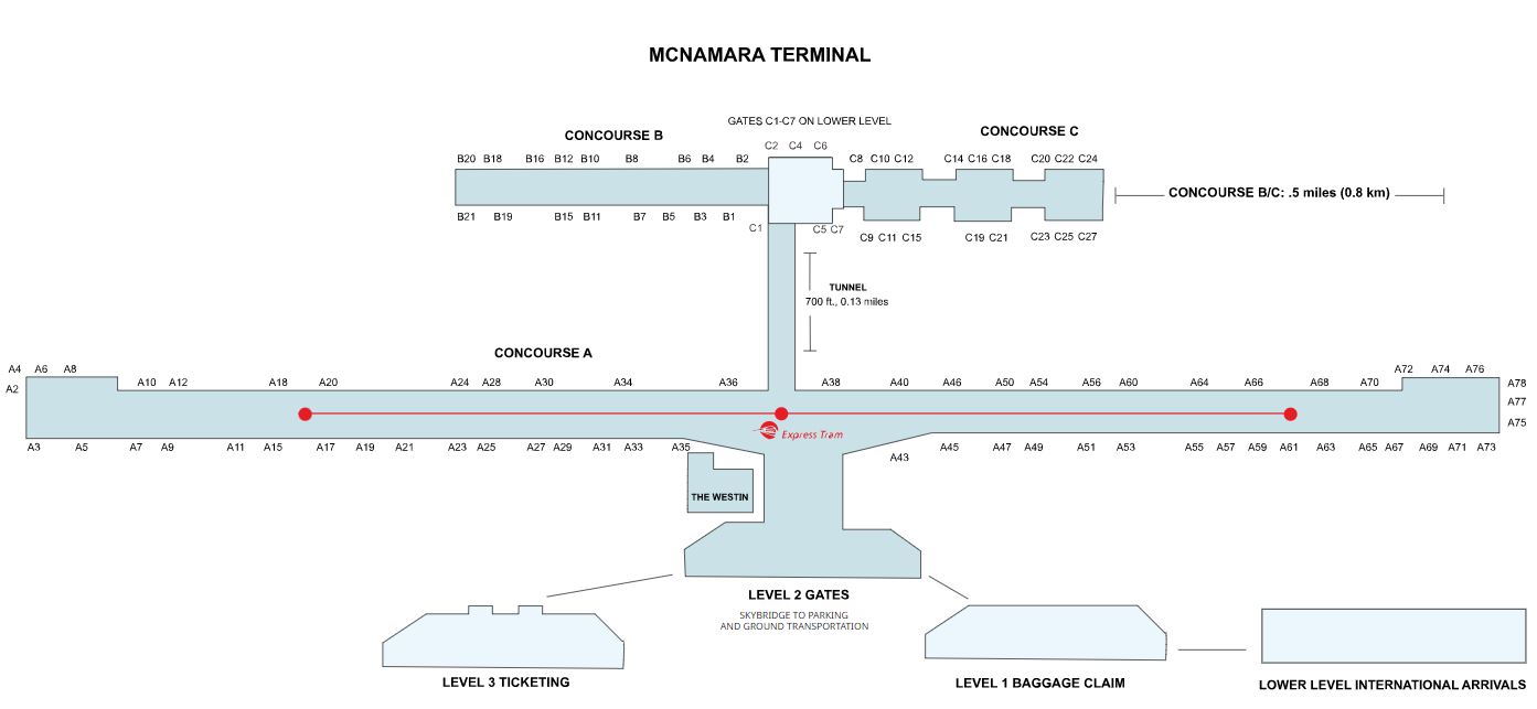 Detroit Metropolitan Wayne County Airport DTW Terminal Guide