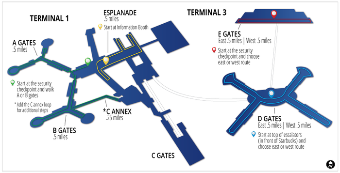 Henry Reid International Airport FlyFit walking map
