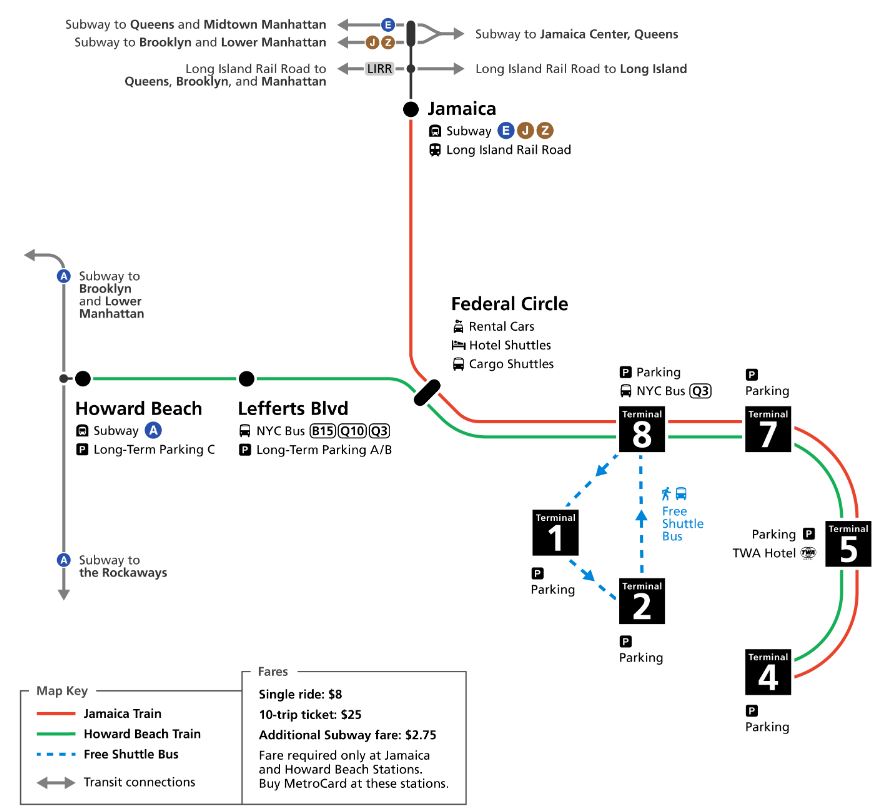 John F. Kennedy International Airport [JFK] - Terminal Guide [2023]