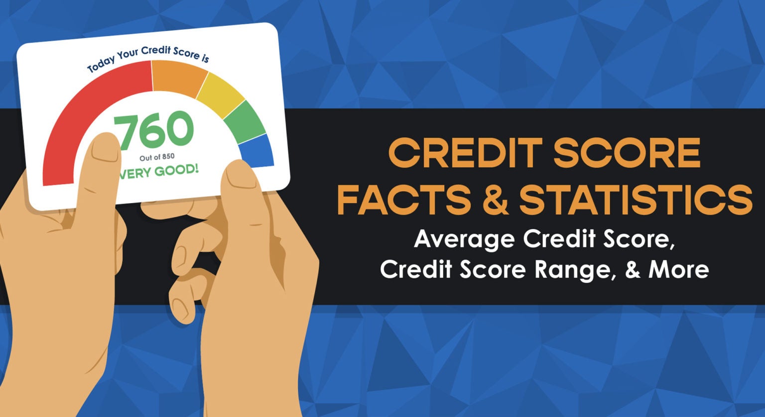 Average Credit Score In America - 2023 Credit Score Statistics