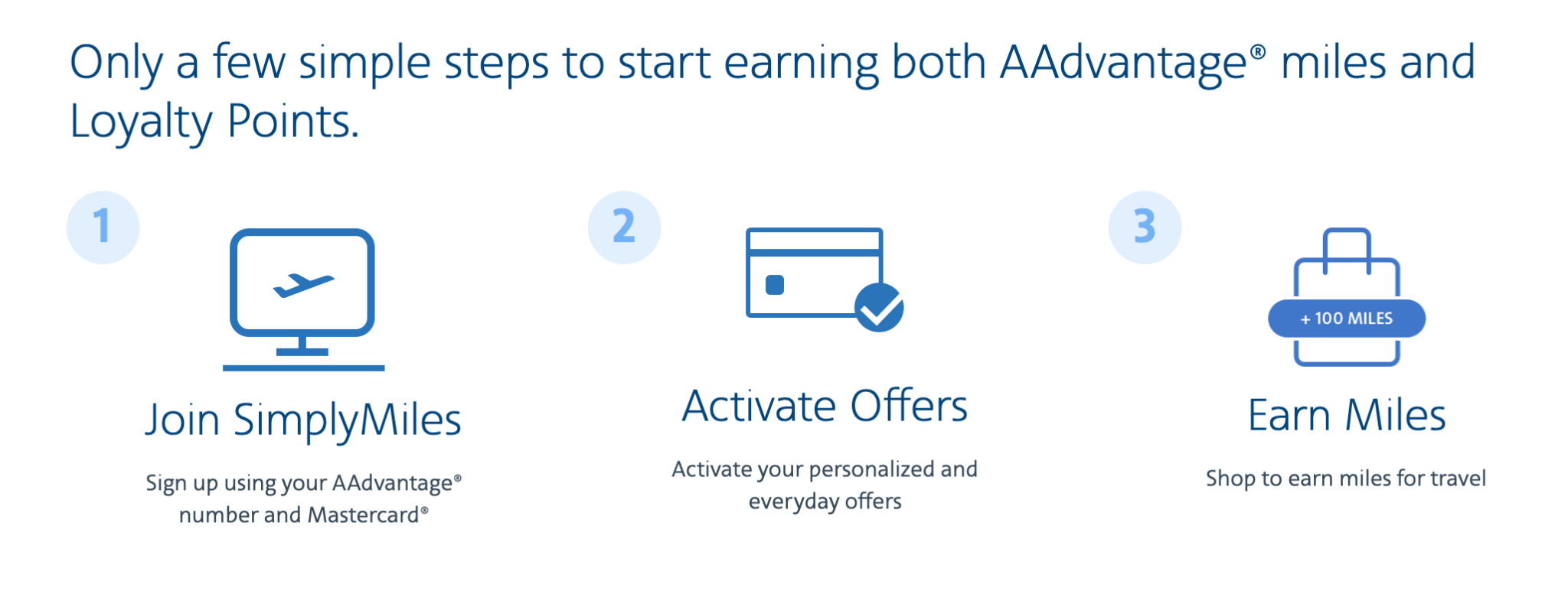 SimplyMiles Earn American AAdvantage Miles and Loyalty Points