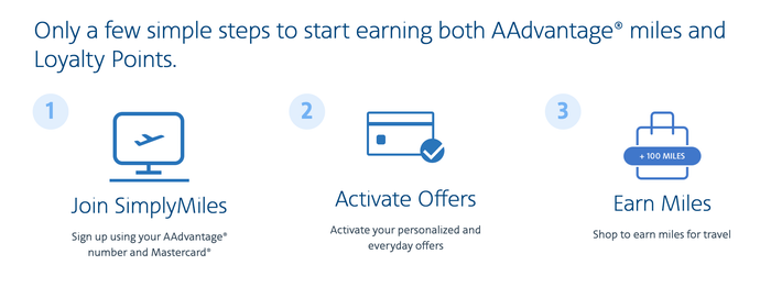 How to use SimplyMiles