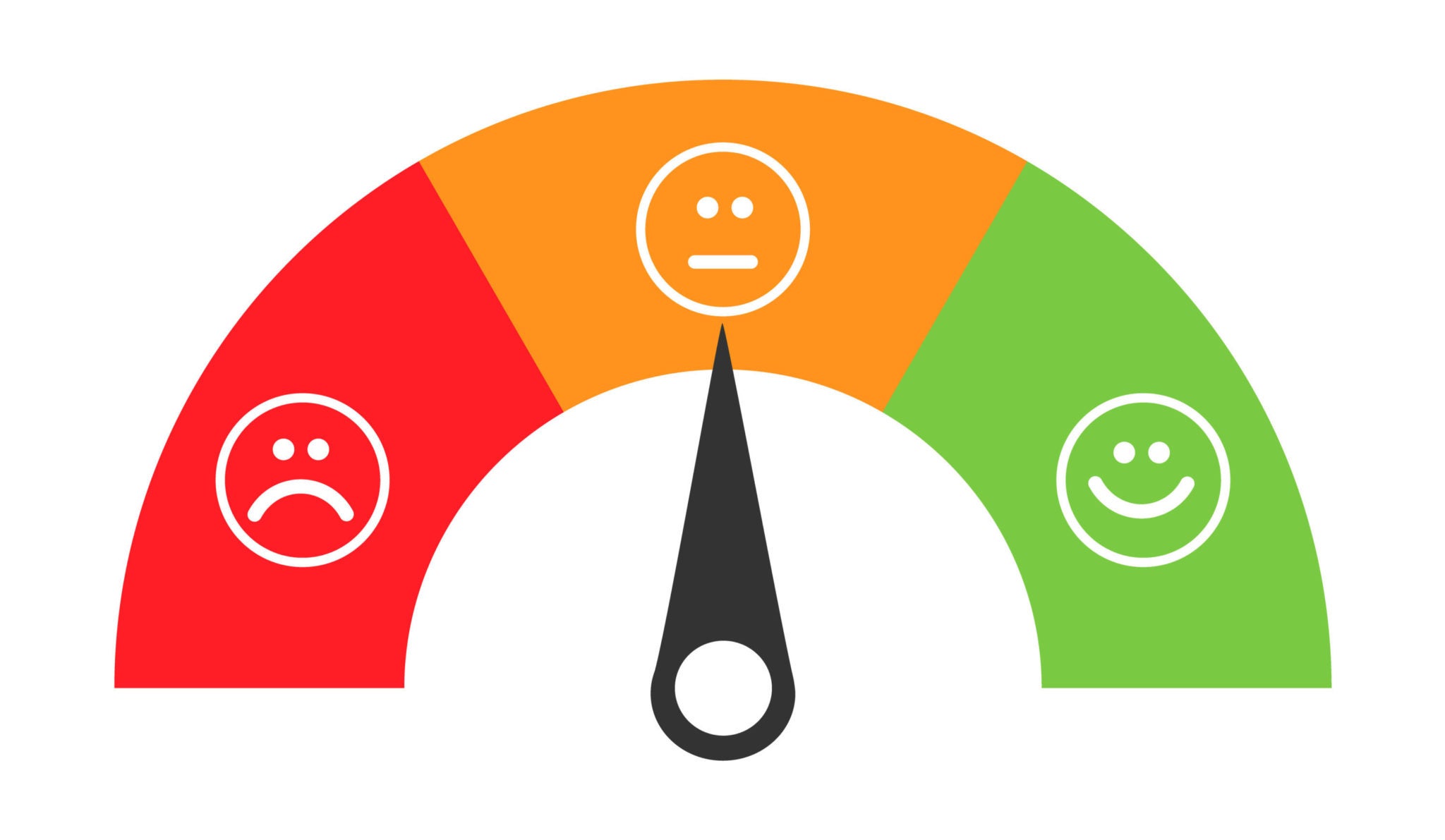 FICO vs. Credit Score: Differences and Similarities To Know