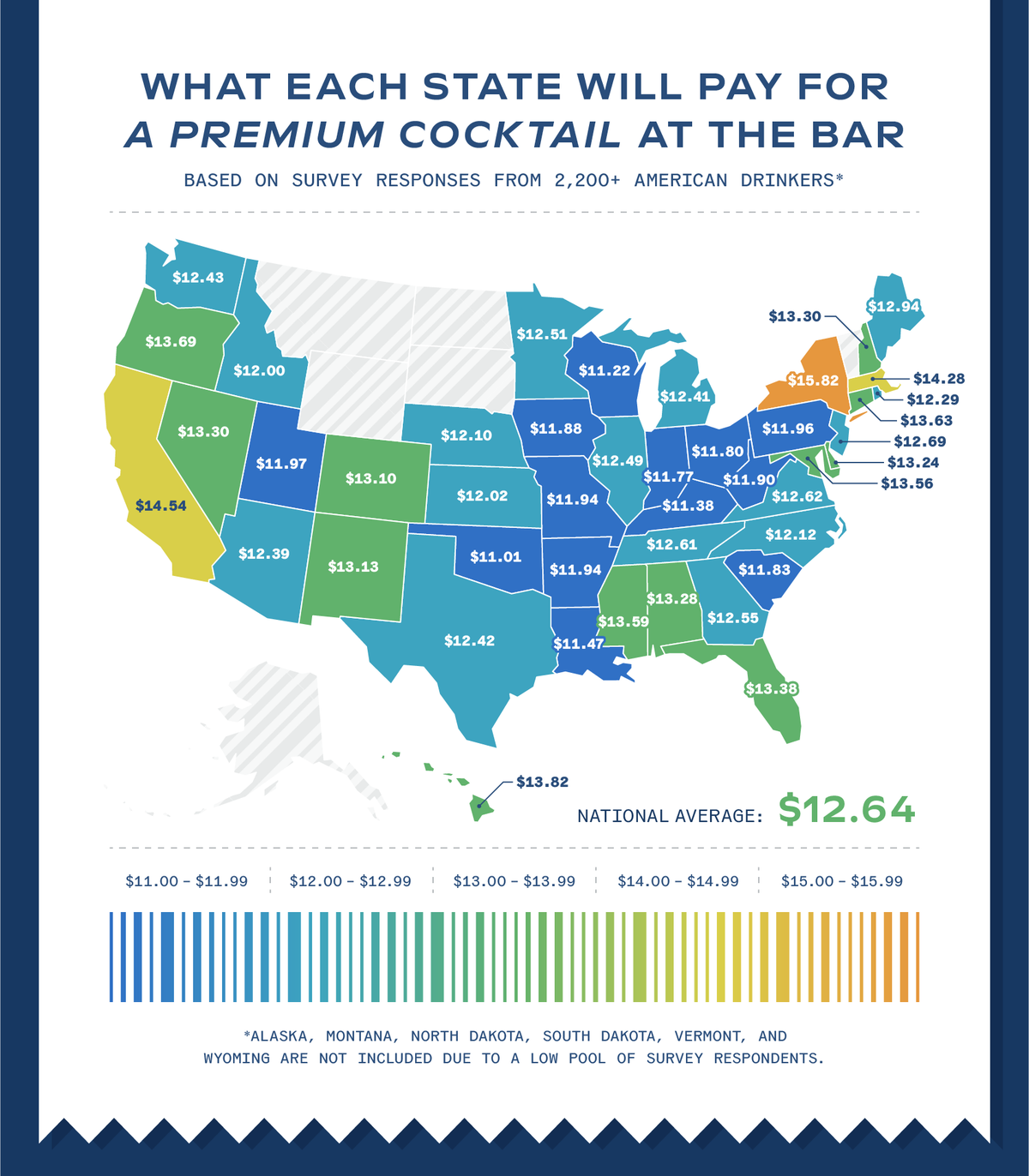 U.S. heatmap showcasing how much each state is willing to pay for a cocktail