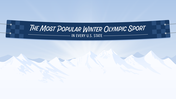 The Most Popular Winter Olympic Sports by State [2022 Study]