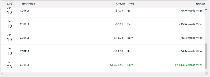 Capital One miles earned