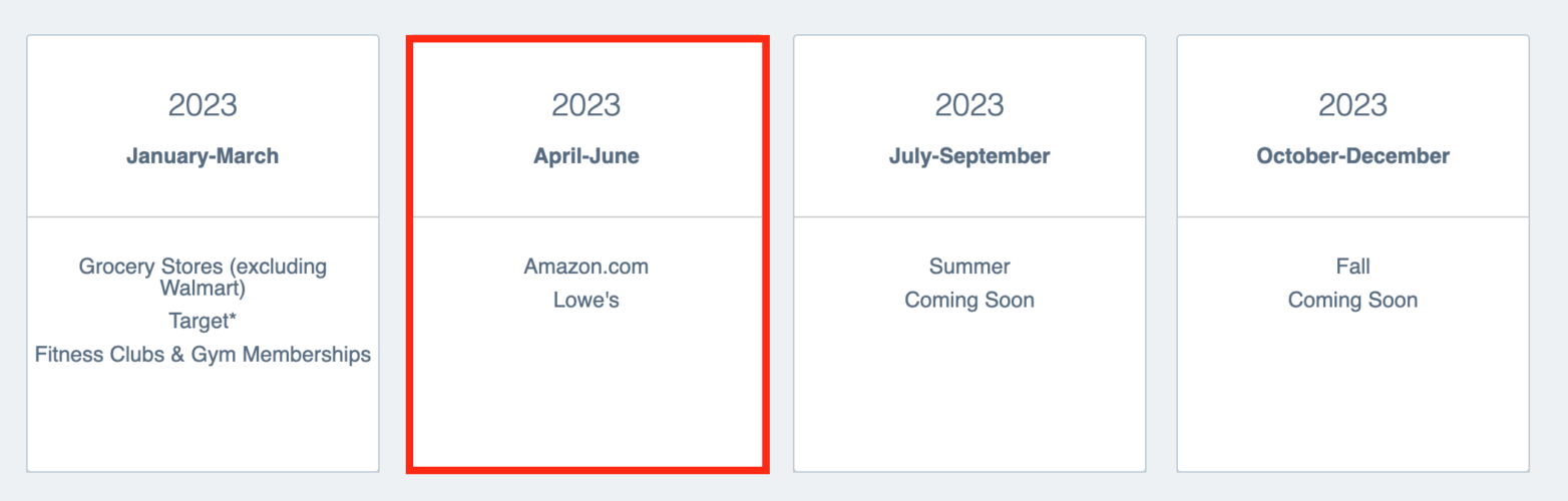 2023 Chase Freedom Flex Q2 Bonus Categories Announced