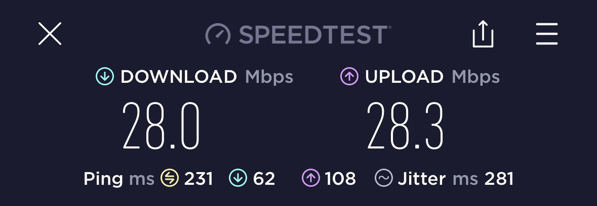 Hilton Waikoloa Village internet speed