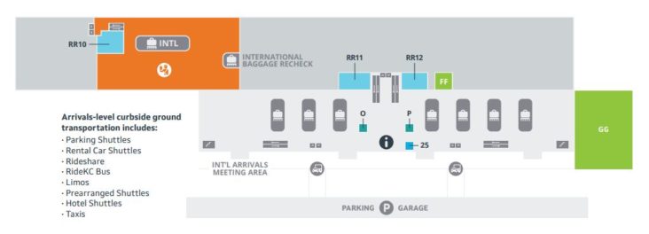 Kansas City International Airport [MCI] - Terminal Guide [2023]