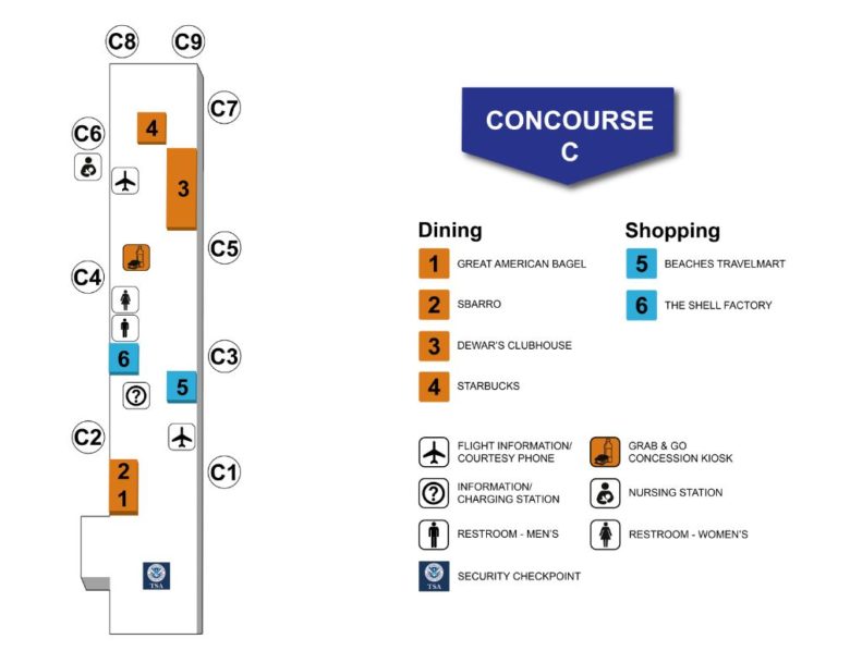 Southwest Florida International Airport [RSW] - Guide [2023]