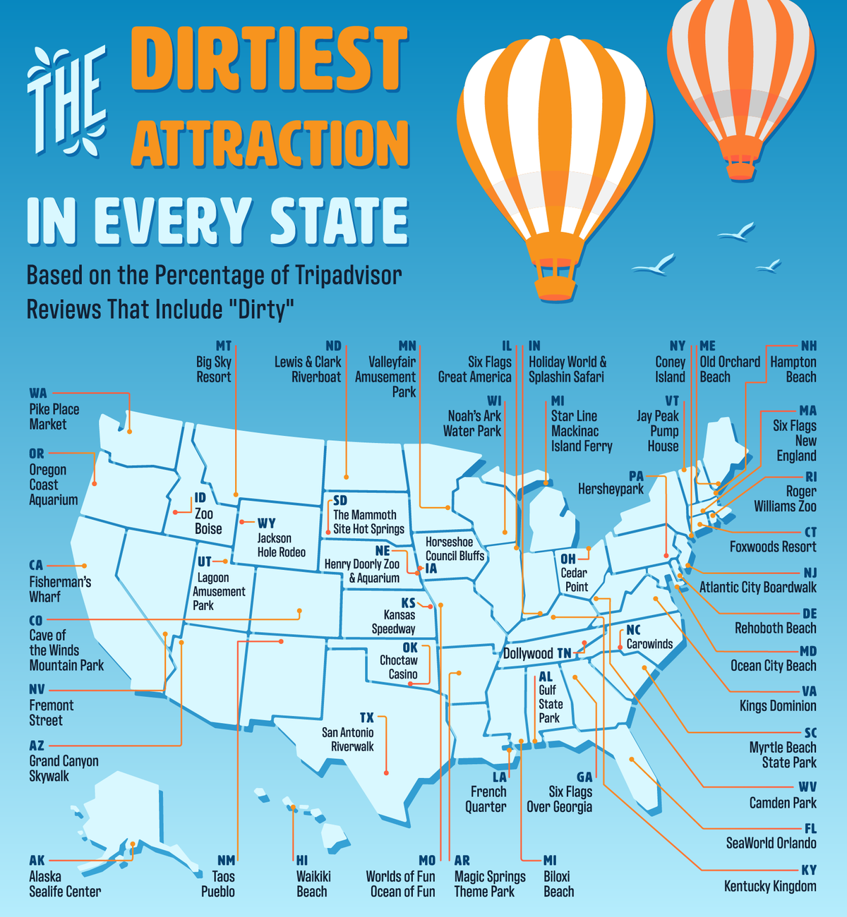U.S. map plotting out the dirtiest tourist attraction in each state.