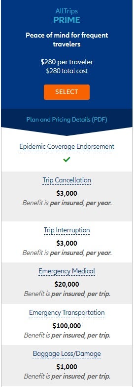 Allianz Annual Plan