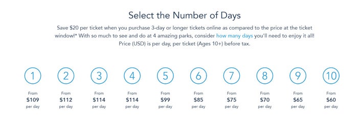 Disney World tickets Disney World tickets
