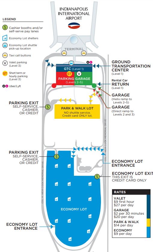Indianapolis International Airport Parking map