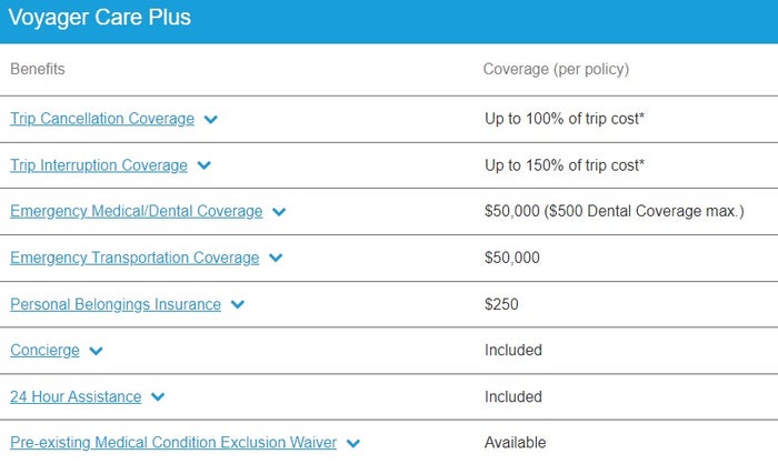 Marriott Bonvoy Allianz Insurance