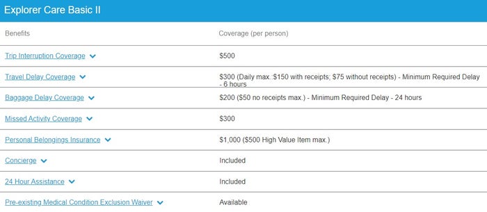 Marriott Bonvoy Allianz Plan with Points