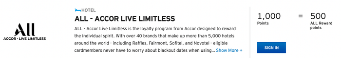 Citi Accor transfer ratio Citi Accor transfer ratio
