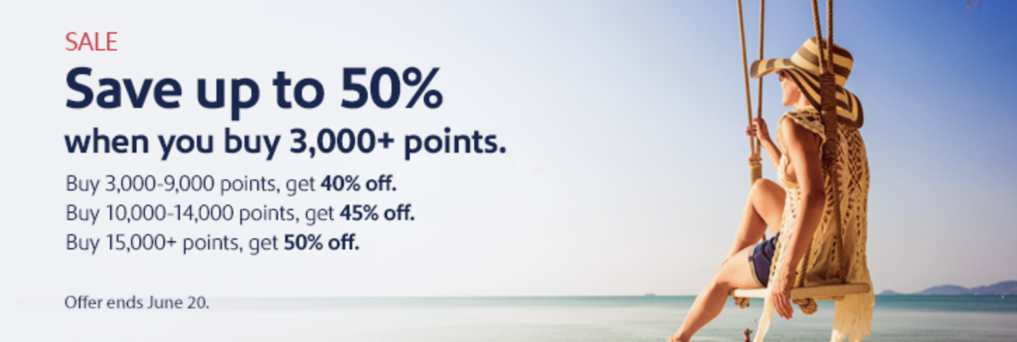 Buy Southwest Rapid Rewards Points at a 50% Discount [Targeted]