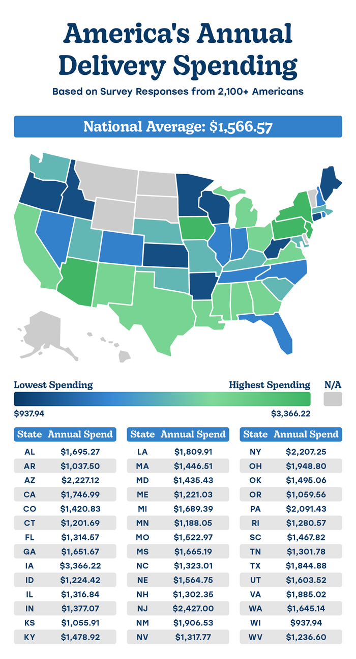 Map displaying how much each state spends on delivery annually
