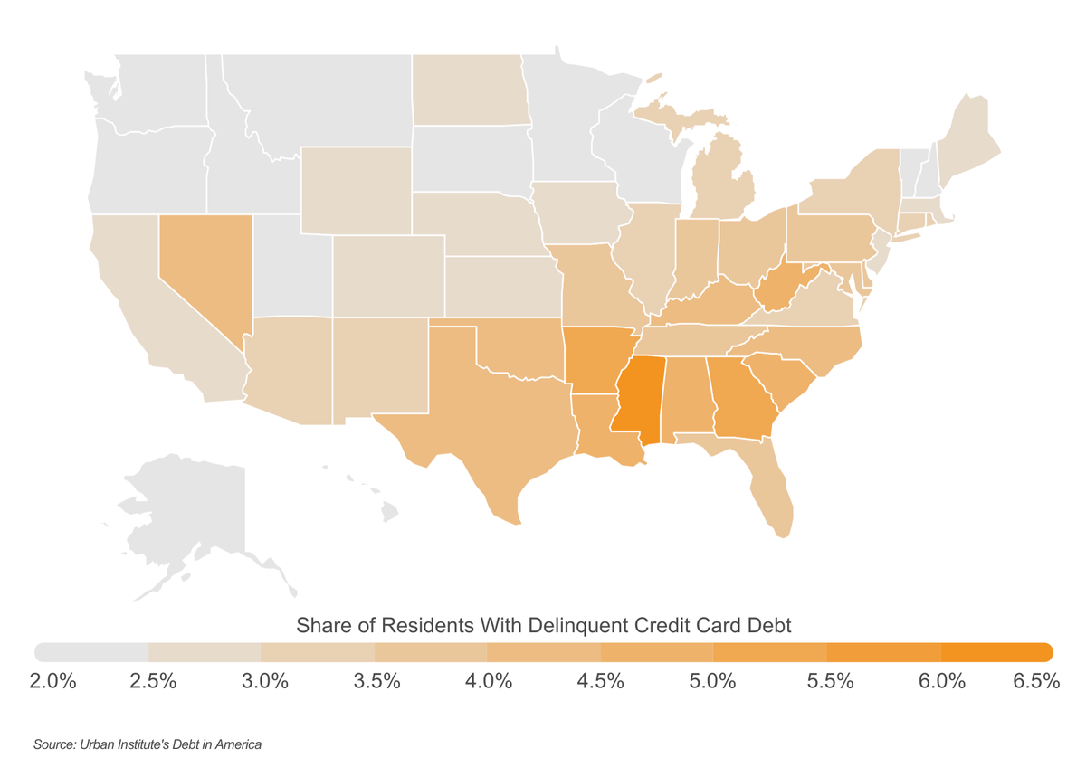 Delinquent credit card debt by state