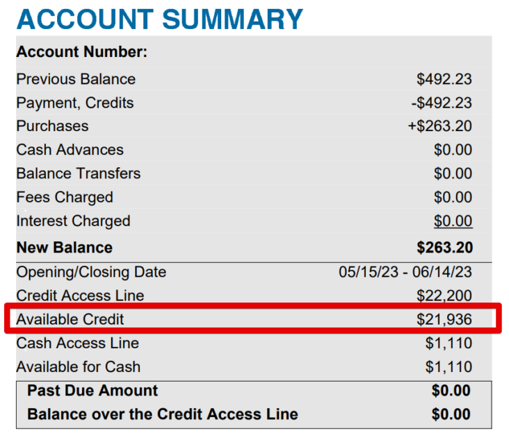 credit-card-debt-current-balance-vs-available-credit-2023