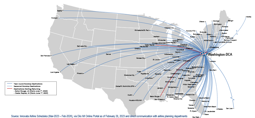 DCA Nonstop Destinations