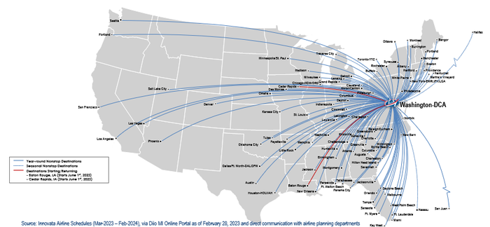 DCA Nonstop Destinations DCA Nonstop Destinations