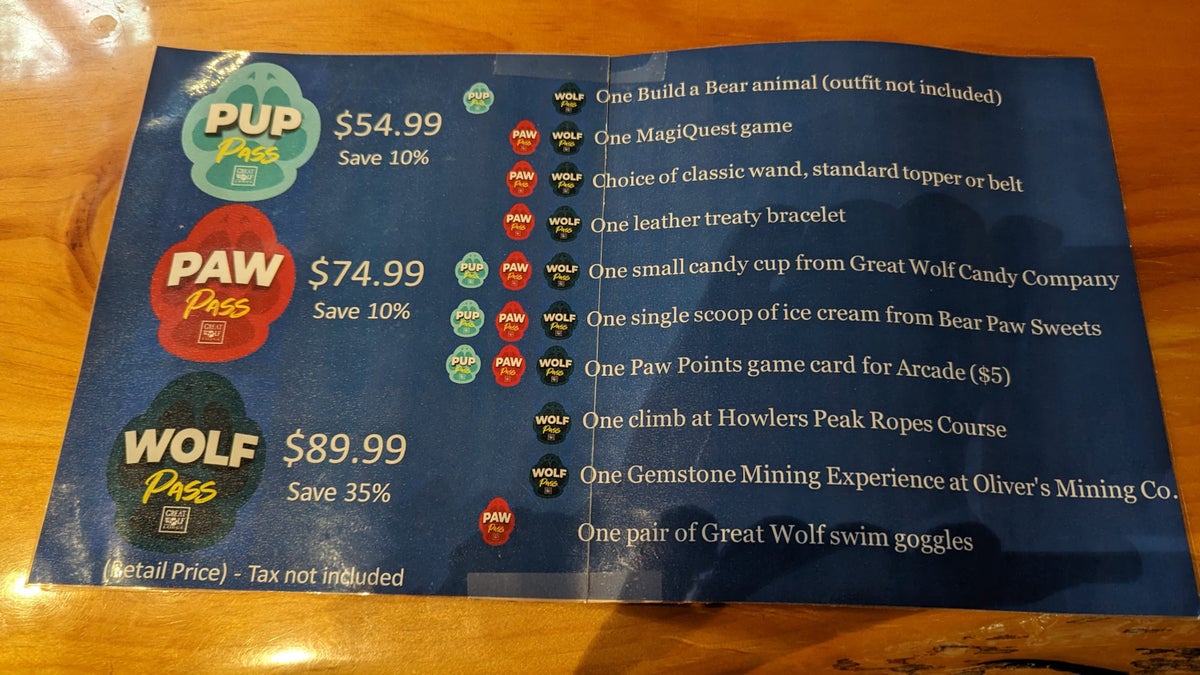 Great Wolf Lodge Grapevine activities passes