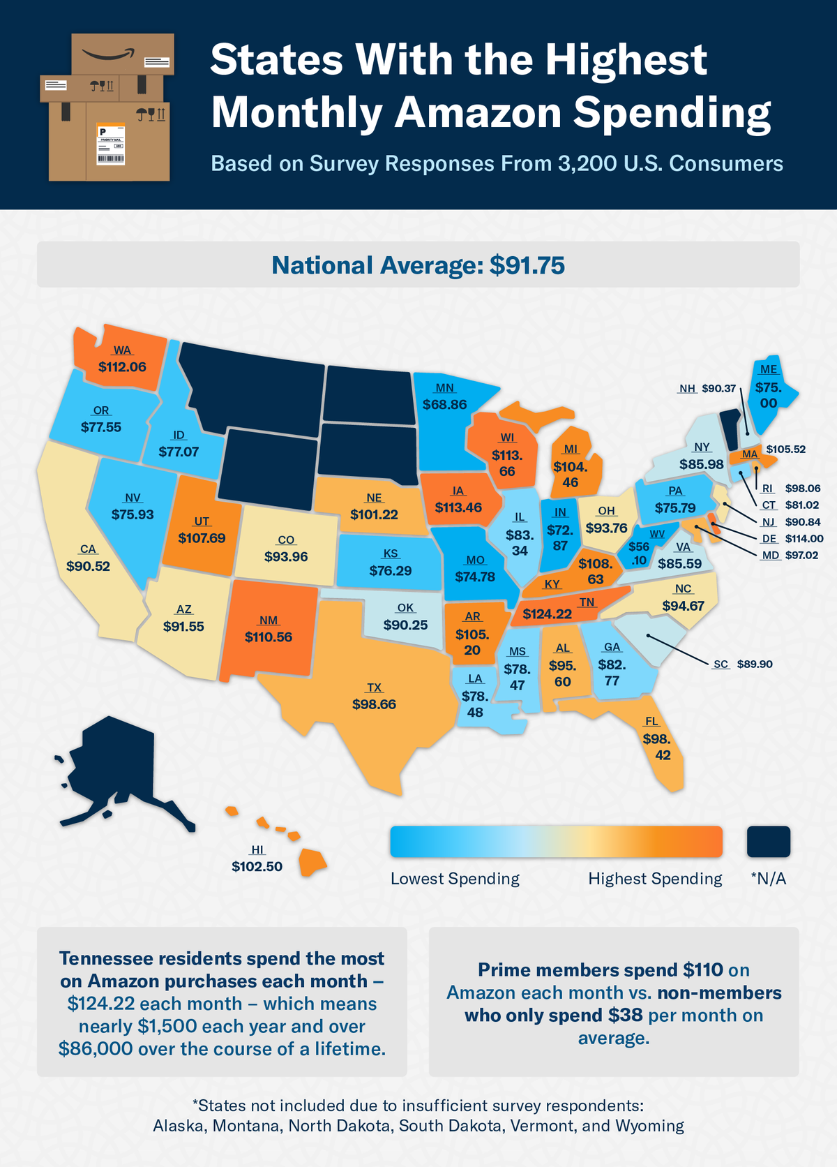 U.S. heatmap showcasing which states spend the most each month on Amazon
