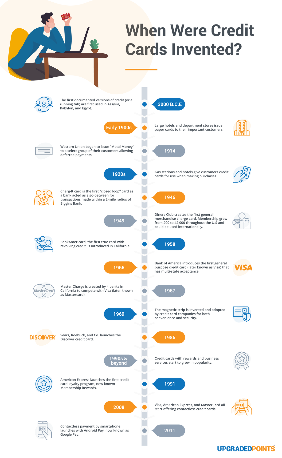 When Were Credit Cards Invented A Brief History Of Credit Cards When Were Credit Cards Invented A Brief History Of Credit Cards