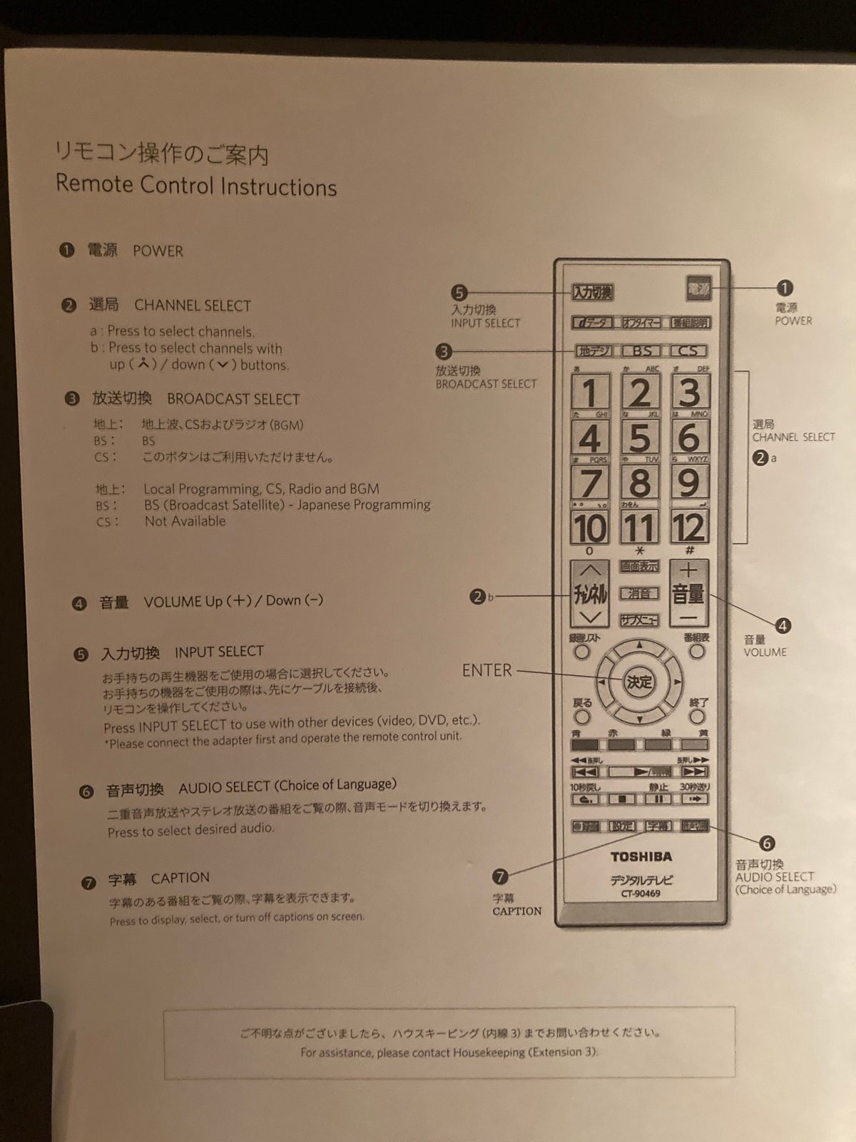 Hyatt Regency Tokyo bedroom TV controls
