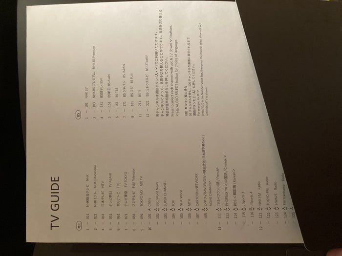 Hyatt Regency Tokyo bedroom TV guide