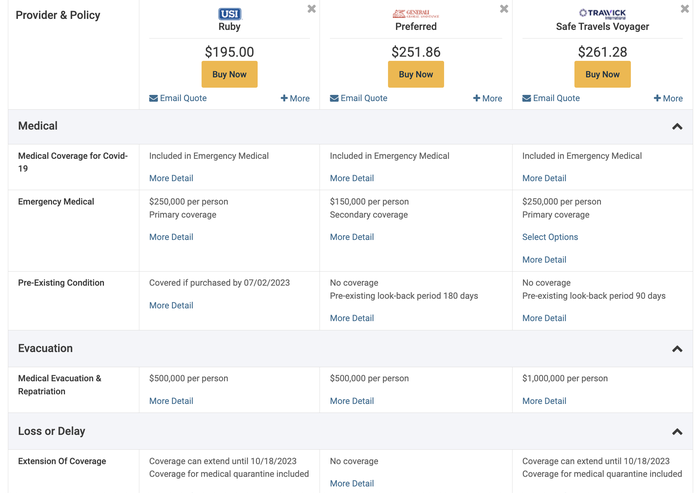 Trawick International insurance comparison medical and evacuation
