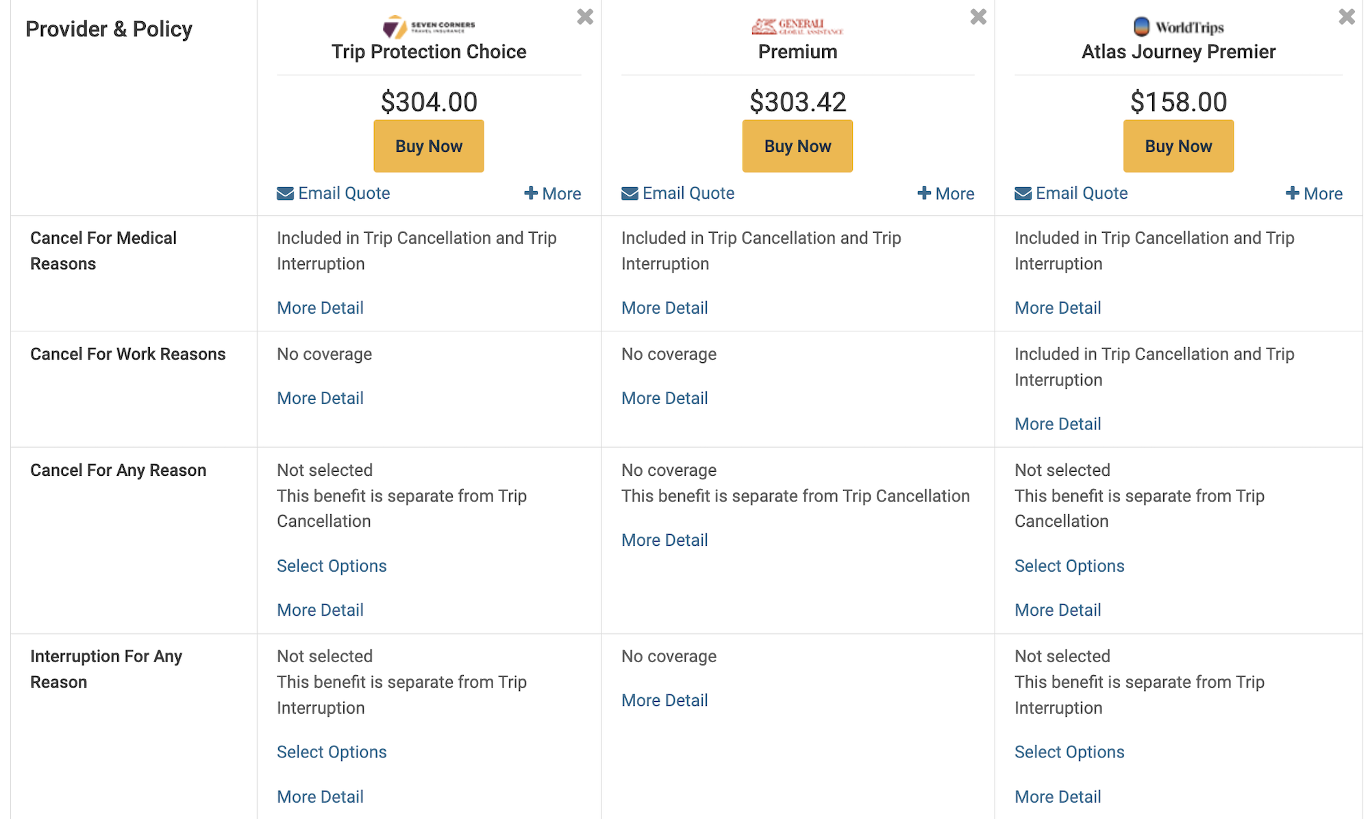 Generali Global Assistance Travel Insurance Review: Is It Worth It?