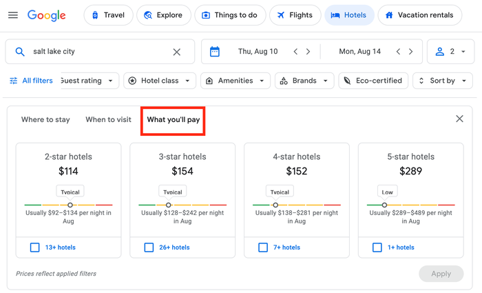 Google Hotels What youll pay