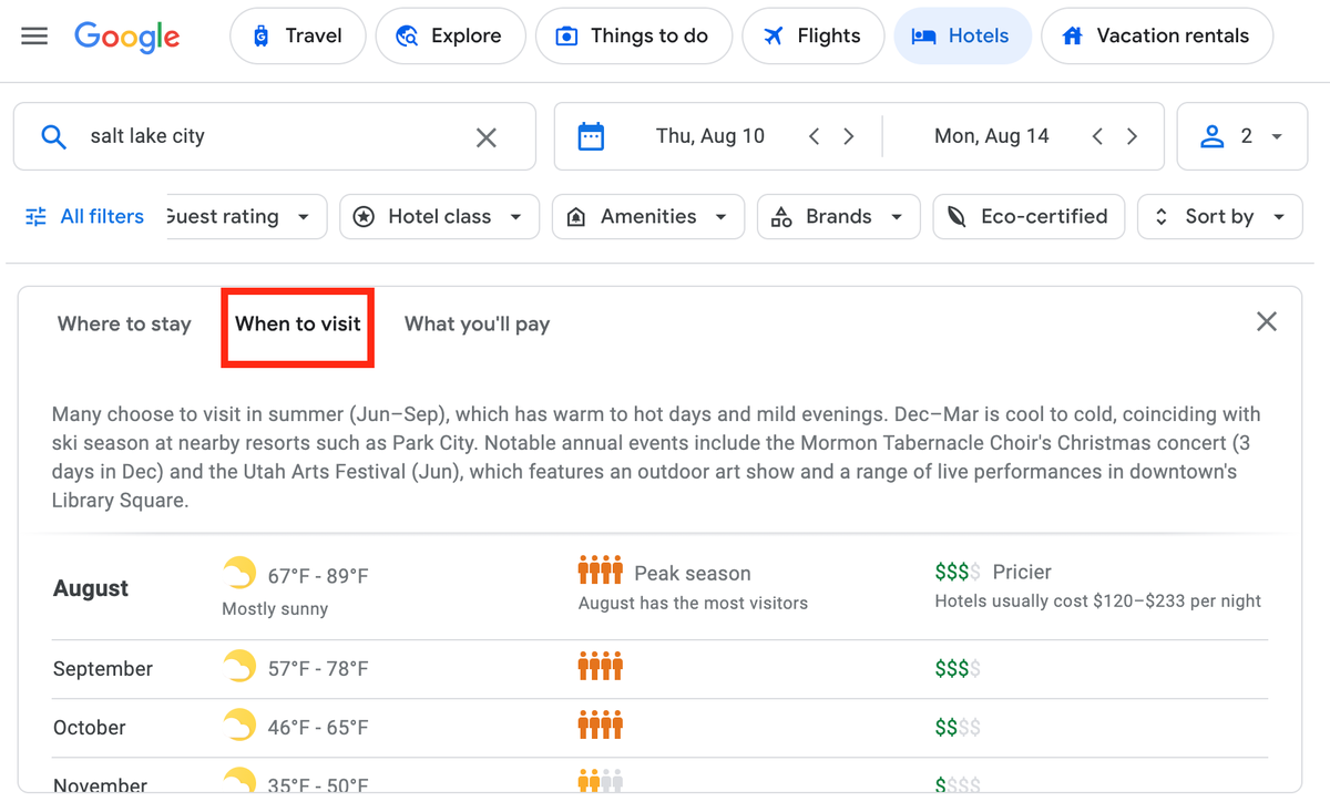 Google Hotels When to visit