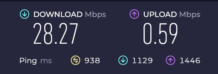 JetBlue Wi Fi speed