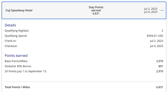 Fuji Speedway Hotel points earned Fuji Speedway Hotel points earned