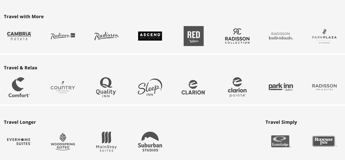 Screenshot 2023 08 29 at 9.17.12 PM Choice Hotel brands
