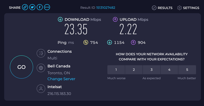 Air Canada FRA YUL wifi speed test