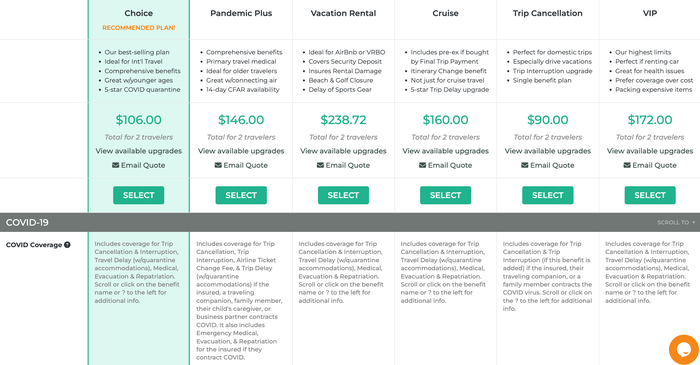 GoReady travel insurance single trip prices