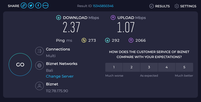 Alila Manggis Bali speed test Alila Manggis Bali speed test
