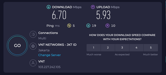 Alila SCBD Jakarta speed test Alila SCBD Jakarta speed test